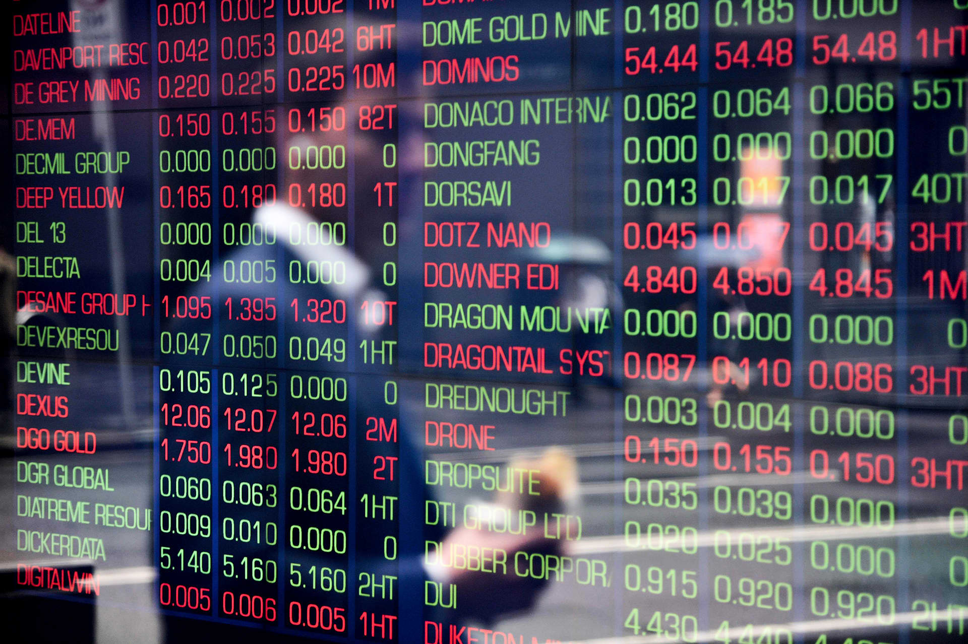 Sydneyn pörssin ikkunassa pörssikursseja.