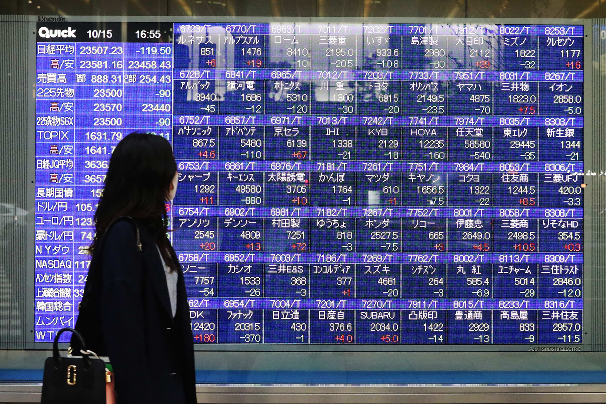 Kuvassa on pörssikurssitaulu Tokiossa.