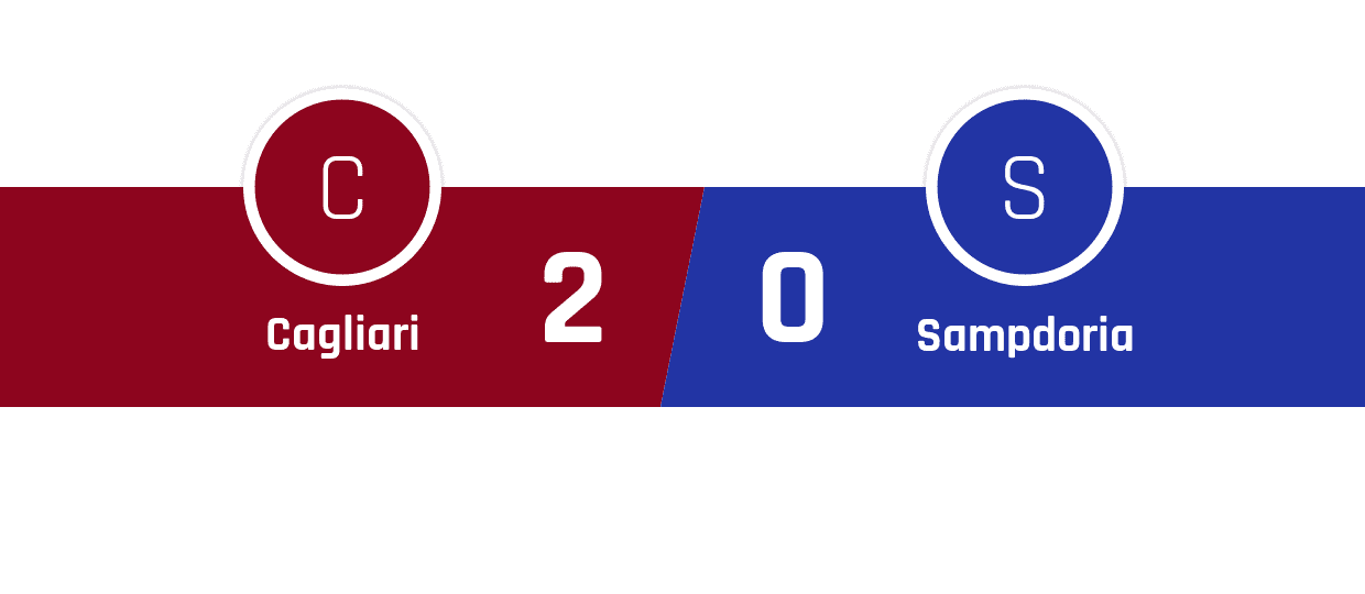 Cagliari - Sampdoria 2-0
