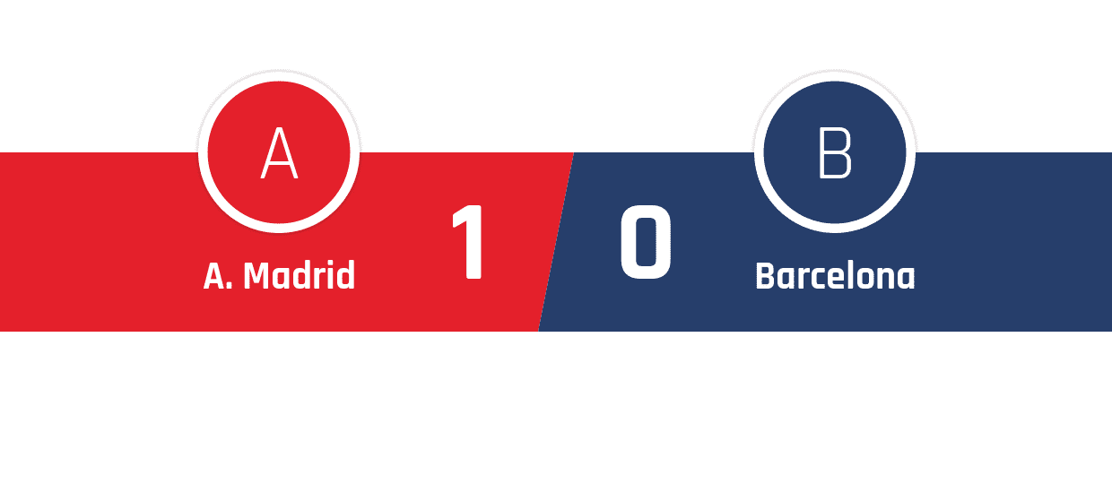 Atlético Madrid - Barcelona 1-0