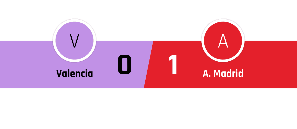 Valencia - Atlético Madrid 0-1