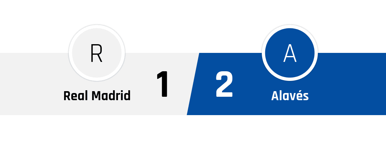 Real Madrid - Alavés 1-2