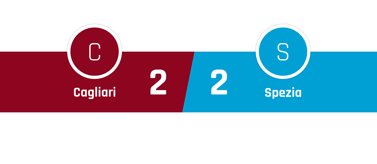 Cagliari - Spezia 2-2