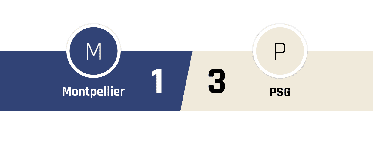 Montpellier - PSG 1-3