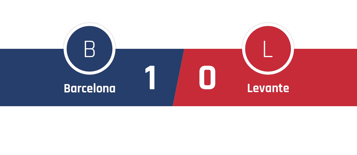 Barcelona - Levante 1-0
