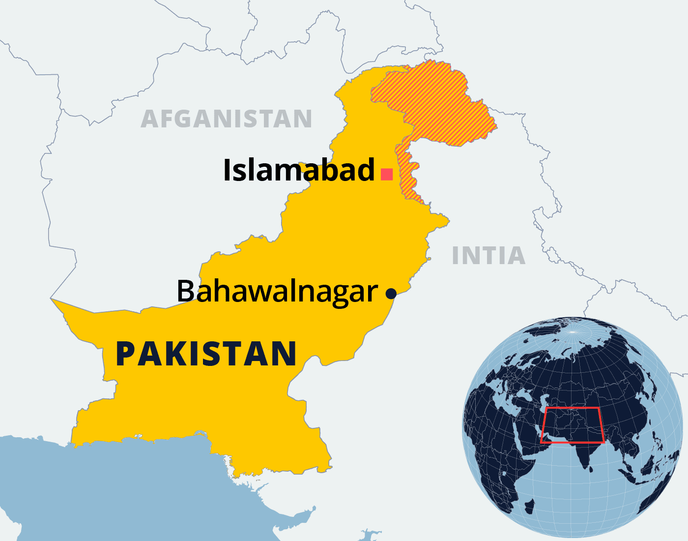 Kartalla Pakistan. 