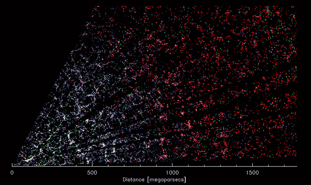 Viuhkamainen kuvio värikkäitä pisteitä mustassa avaruudessa. 
