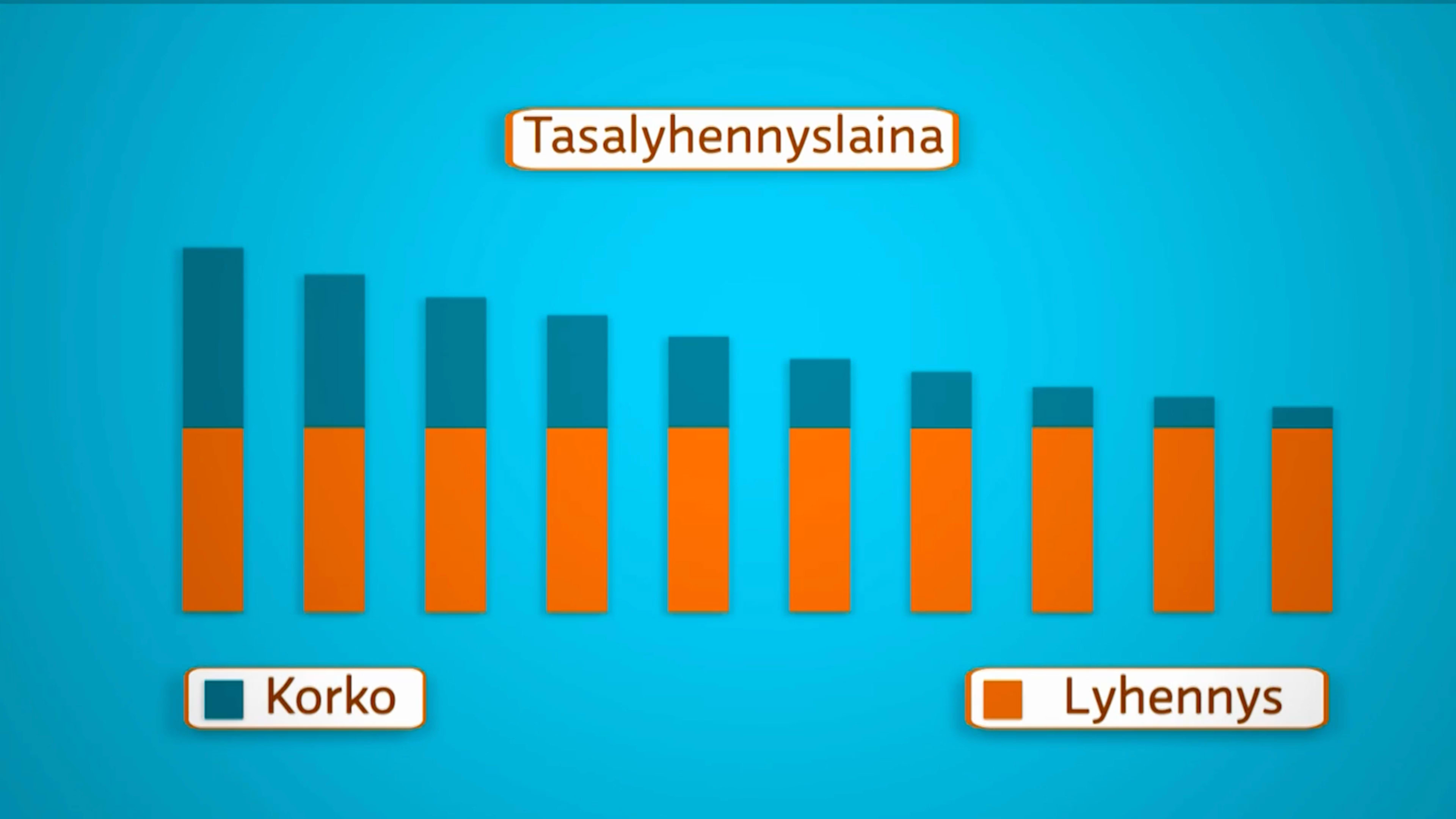 Schjerfbeck 4 Minuutissa | Suomen Juhlapäivät | Yle Areena