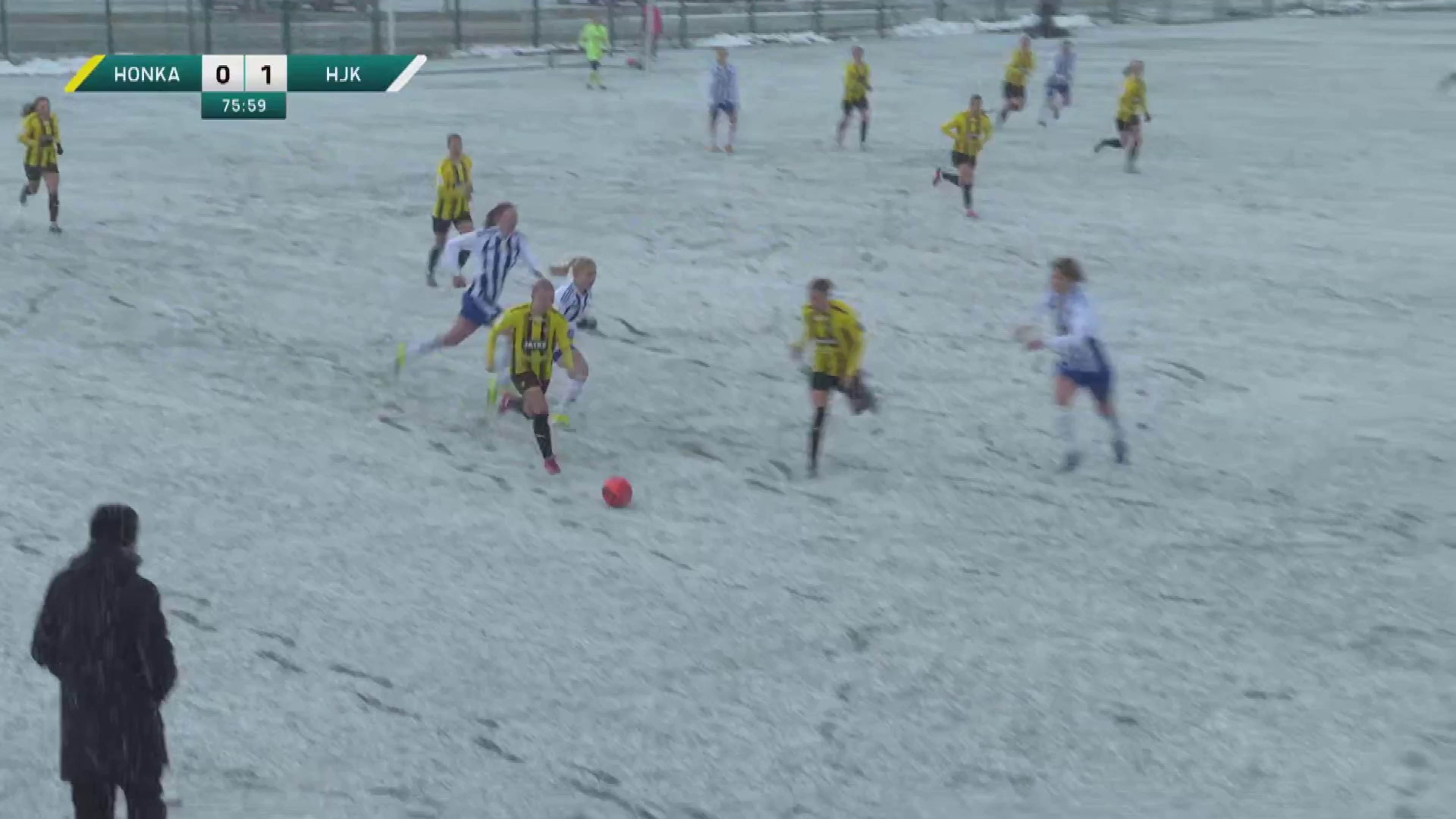 FC Lahti - KuPS | Jalkapallon Veikkausliiga | Yle Areena