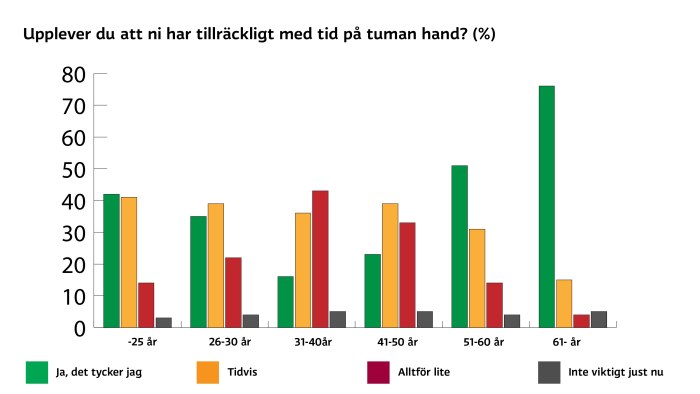 Ebenholts kärlek kön