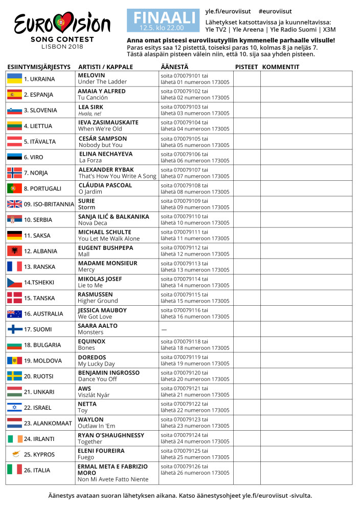 Lataa viisufinaalin pistelomake kotikatsomoon | Euroviisut 2018 