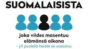Infografiikka: Mielenterevyden yleisyys