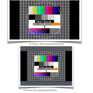 Testikuvan avulla esitelty, miten kuvasuhde vaikuttaa tv-kuvan näkyvyyteen erilaisissa tv-vastaanottomissa.