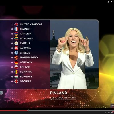 Finlands poäng i Eurovisionen 2015.
