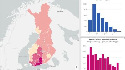 Bild på mobilapplikation