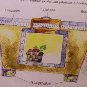 rotsaksförvaring i brunnsringar