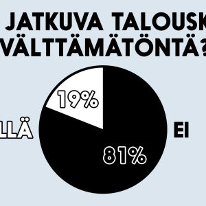 Battle: Onko jatkuva talouskasvu mahdollista?