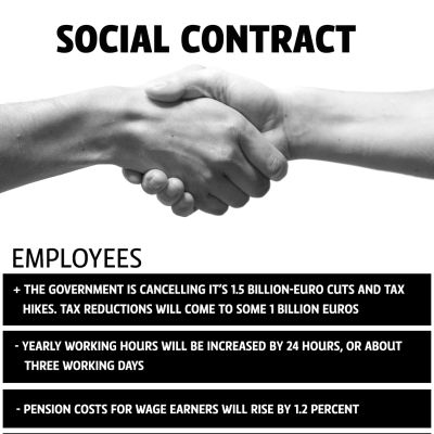 Social contract