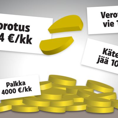 Grafiikka