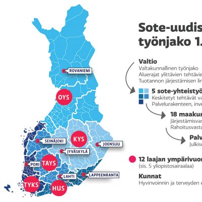 grafiikka