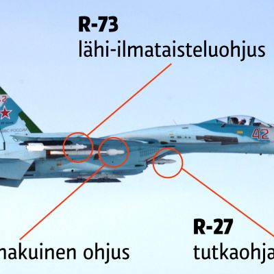 Grafiikka