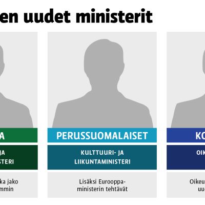 Grafiikka