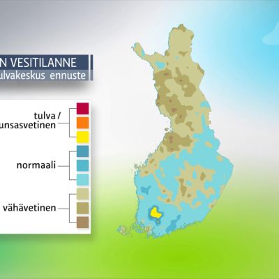 Jokien vesitilanne -grafiikka.