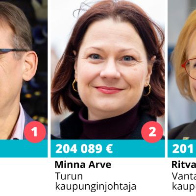 Kolme suurituloisinta kuntajohtajaa: Tampereen pormestari Lauri Lyly, Turun kaupunginjohtaja Minna Arve ja Vantaan kaupunginjohtaja Ritva Viljanen