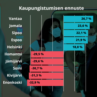 Yhdistetty grafiikka ja valokuva.