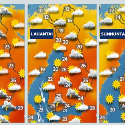 Juhannus 2021, sääennuste