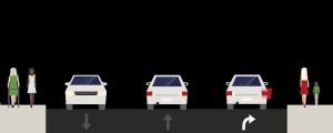 Skiss över nuläget på Mannerheimgatans bro. En illustration över nuläget (våren 2020) på Mannerheimgatns bro: Tre körfiler för bilar och trottoar för forgängare på båda sidorna.
