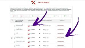 Tiettyjen tuettujen sovellutusten salasanan LastPass osaa muuttaa suoraan. Salasanojen turvallisuuden testaaminen ja vaihtaminen