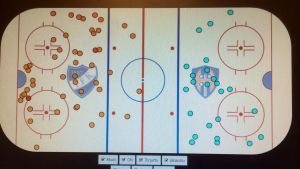Skottkartan talar sitt tydliga språk: Tappara skjuter mycket och nära ifrån, HIFK lite och långt ifrån.