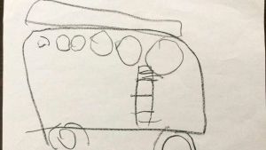 Ett av de för utredningen intervjuade barnen ritade ett dagis på hjul, så att dagiset kan resa till exempel utomlands. Bild av ett dagis på hjul, två hjul och en buss med dörr.