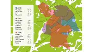 Kopparkablarna tas bort stegvis. Alla kopparlinjer beräknas vara avskaffade fram till år 2020. Telekommunikationsnätet i koppar avvecklas på Karis Telefon Ab:s område.