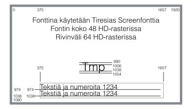 HD textningens placering