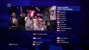 Semifinaali 2:sta finaaliin päässeet maat. Euroviisujen 2017 Semifinaali 2:n finalistit