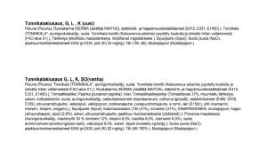 Tonfiskfrestelse då och nu. Ingredienslistan har minskat en del. Klicka för att se bilden som större. En gammal och en ny innehållsförteckning för tonfiskfrestelse som serveras i Borgåskolorna.