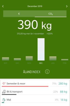 En skärmdump av en mobiltelefon som använder Åland Index Skärmdump på en bankapp.