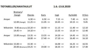Så går bussarna under sommaren. En tidtabell för busslinjer mellan Västnyland och Helsingfors