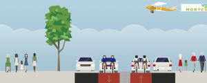 Att sätta in en trafikdelare i mitten av cykelgatan skulle också vara en möjlighet. Skiss över Ågatan som cykelgata med två körfiler där cyklar bestämmer takten. Mellan filerna finns en trafikdelare.