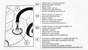 Husqvarna ruohonleikkurin käyttöohje