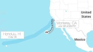 Sami Inkinen ror med sin fru Meredith Loring den 4000 kilometer långa sträckan från Kalifornien till Hawaii. fat chance row, sami inkinen, meredith loring,