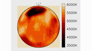 Doppler imaging-bild av stjärnan HD 199178. Stjärnan i sig är cirka fem gånger större än solen, så stjärnfläcken är av ungefär samma storlek som hela solen. Bilden är konstruerad från observationer av hur stjärnans ljus ändras när den roterar. Thomasd Hackmans grafik vid stjärnfläcksforskning.