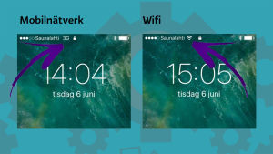 Här ser du de olika symbolerna som visar om du är ansluten till ditt mobilnätverk eller wifi. Mobilnätverket kan ha tecknen 3G, 4G, LTE, H eller H+. Beteckningarna berättar om vilken hastighet ditt nätverk har, 3G är det långsammaste och 4G och LTE de snabbaste. De olika symbolerna för mobilnätverket och wifi.