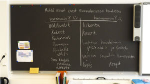 Taulu, johon oppilaat ovat kirjoittaneet mikä suomalaisessa koulussa on paremmin ja mikä huonommin kuin oman maan koulussa.