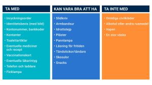 Packningslista för tjänstgöringstiden. Ta med och lämna hemma då du ska till militären.