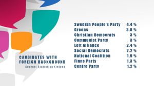 Ebony rasvaa pillua porno