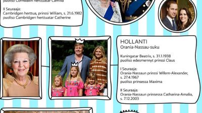 aasi alainen elokuva suku puoli