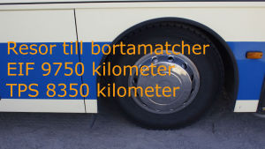 Finland är ett stort land. Det blir långa resor till och från matcherna. Långa resor i division ett för TPS och EIF.
